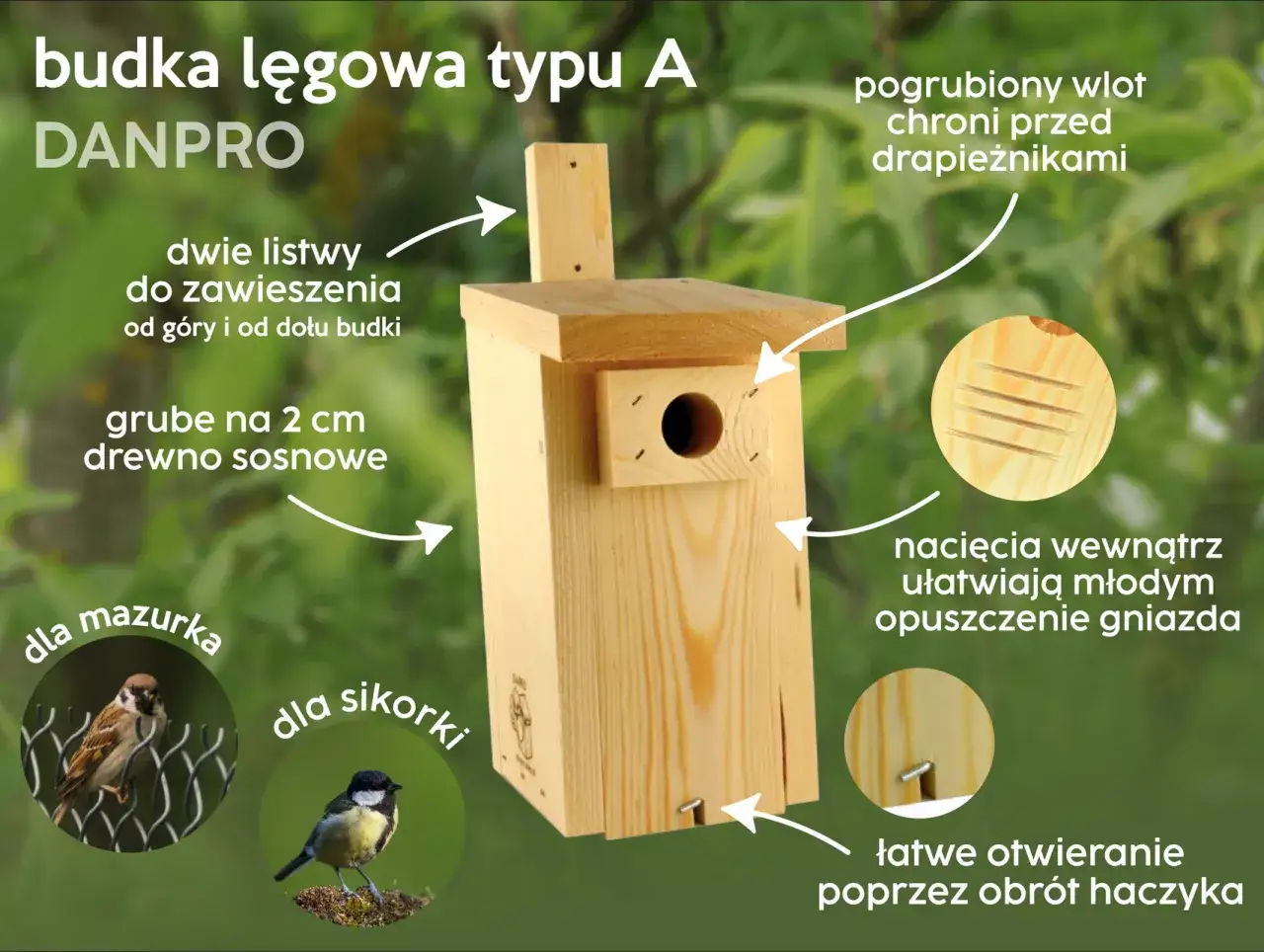 budka lęgowa dla sikorki bogatki wymiary schemat